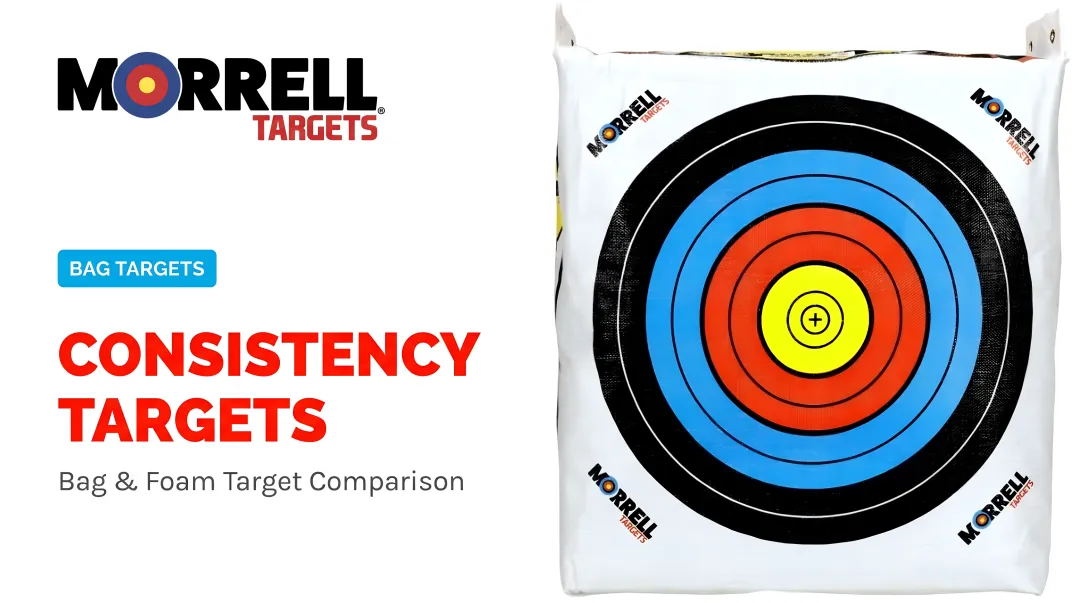 Consistency Targets