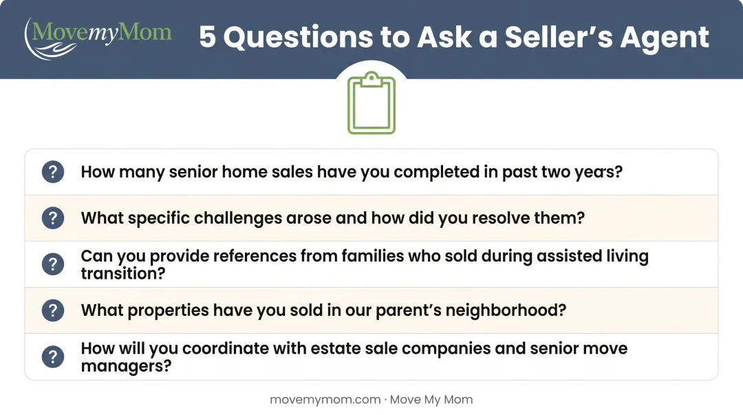 Five essential questions to ask when interviewing seller's agents for senior home sales