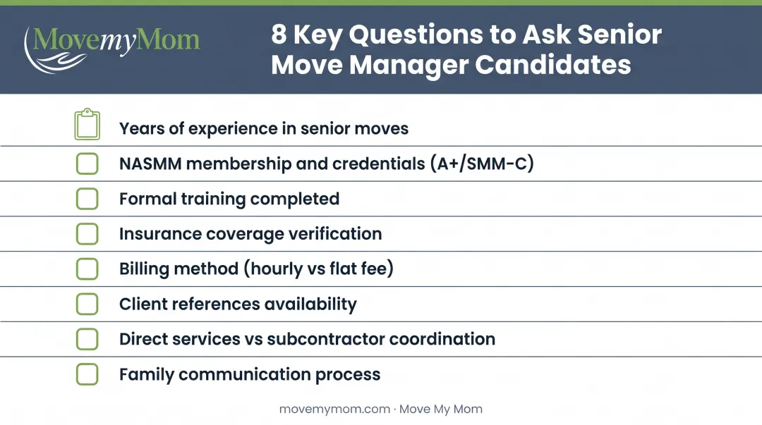 Eight essential interview questions when hiring senior move manager candidates