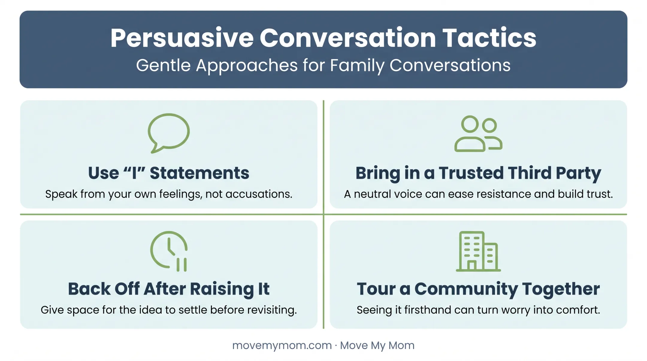 Four communication strategies for talking to resistant aging parents