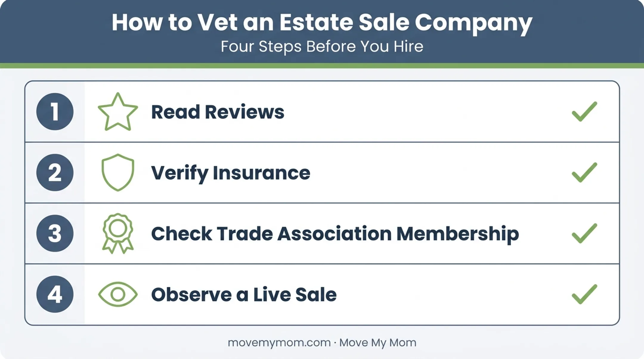 Four-step checklist for vetting an estate sale company before hiring