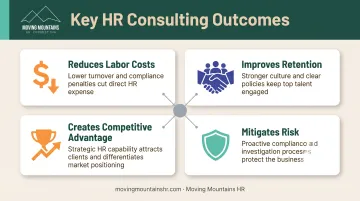 Four benefits of workforce planning including cost reduction retention advantage and compliance