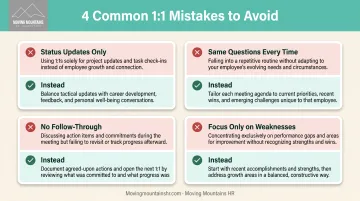 Four common one-on-one meeting mistakes to avoid with corrective actions