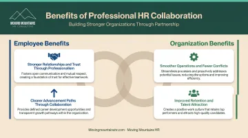 Four key benefits of positive workplace behaviors for employees and organizations