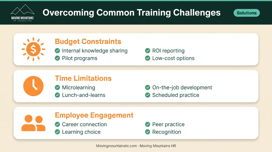 Three common employee development challenges with practical solutions and implementation strategies