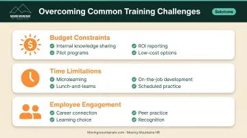 Three common employee development challenges with practical solutions and implementation strategies