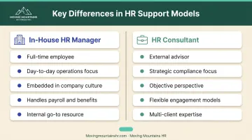 HR consultant versus in-house HR manager roles responsibilities and engagement model comparison