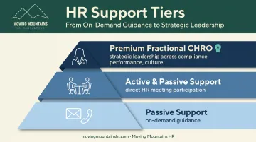 Moving Mountains HR three-tier support model from passive to premium