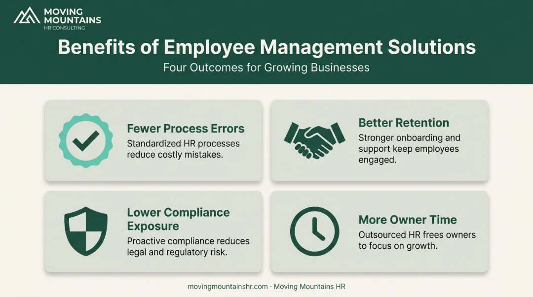 Four key benefits of employee management solutions for small businesses