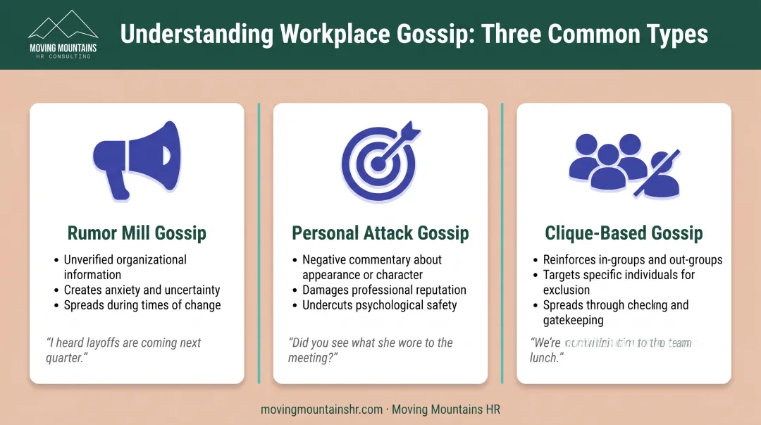 Three types of workplace gossip rumor mill personal attack and clique-based patterns