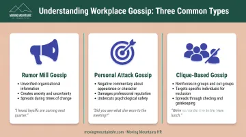 Three types of workplace gossip rumor mill personal attack and clique-based patterns
