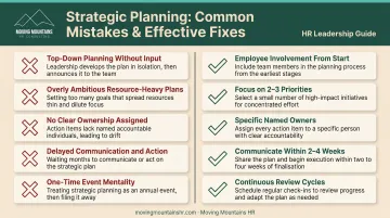 Five common action planning mistakes and solutions for employee engagement initiatives