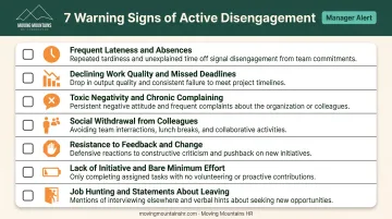 Seven warning signs of actively disengaged employees identification checklist