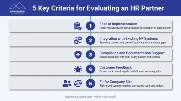 Five evaluation criteria for choosing onboarding training solutions infographic