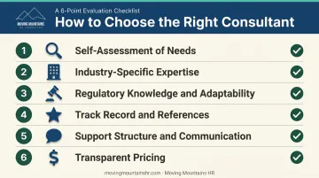 Six key factors for choosing an affirmative action consultant checklist