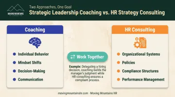 Strategic leadership coaching versus HR strategy consulting comparison infographic