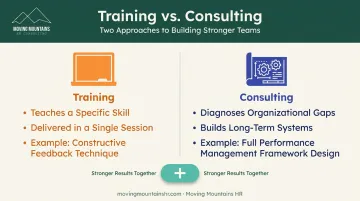 Leadership training versus consulting comparison showing distinct organizational approaches