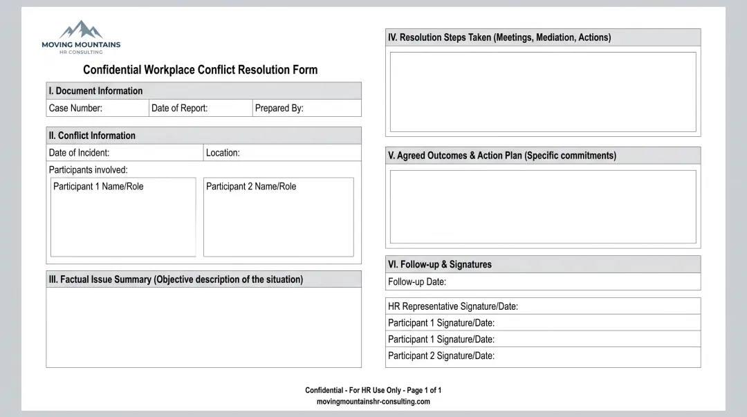 Sample workplace conflict documentation template showing incident details and resolution commitments