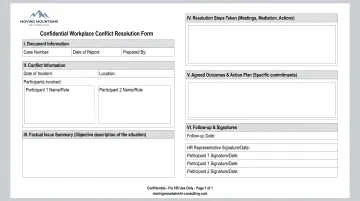 Sample workplace conflict documentation template showing incident details and resolution commitments