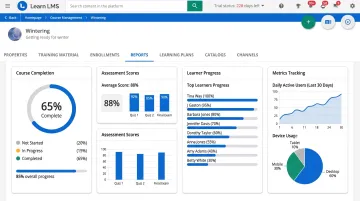 Learning Management System dashboard displaying course completion rates assessment scores and learner progress tracking