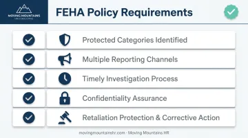 FEHA harassment policy five required elements checklist infographic