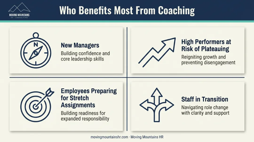Four employee groups who benefit most from talent development coaching