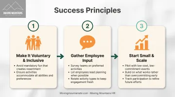 Three-step implementation framework for successful employee morale activities