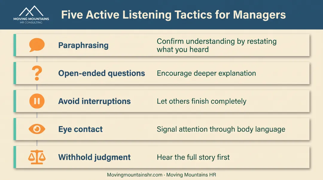 Five active listening techniques for managers to build trust and psychological safety