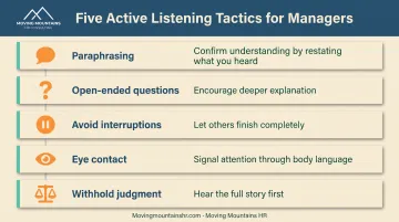 Five active listening techniques for managers to build trust and psychological safety
