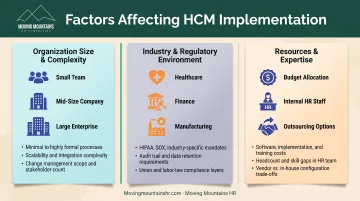 Three key factors affecting HCM process implementation strategy and complexity