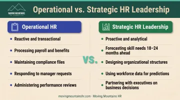Strategic HR versus operational HR side-by-side comparison infographic showing key differences