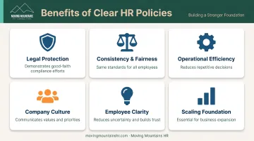 Six key benefits of written company policies for small business operations and compliance