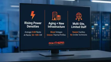 Three data center monitoring challenges driving continuous real-time surveillance adoption