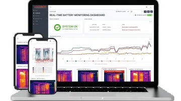 MoviTHERM iTL cloud monitoring platform dashboard displaying real-time battery thermal alerts