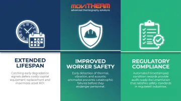 Three APM benefits extending lifespan improving safety and ensuring regulatory compliance