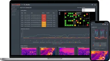 MoviTHERM iTL Studio cloud monitoring dashboard displaying thermal alerts and facility sensor data