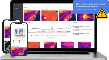 MoviTHERM iTL cloud monitoring platform dashboard displaying thermal camera alerts and temperature trend data
