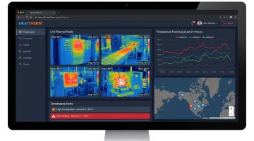 MoviTHERM iTL thermal monitoring platform dashboard with live camera feeds and alerts