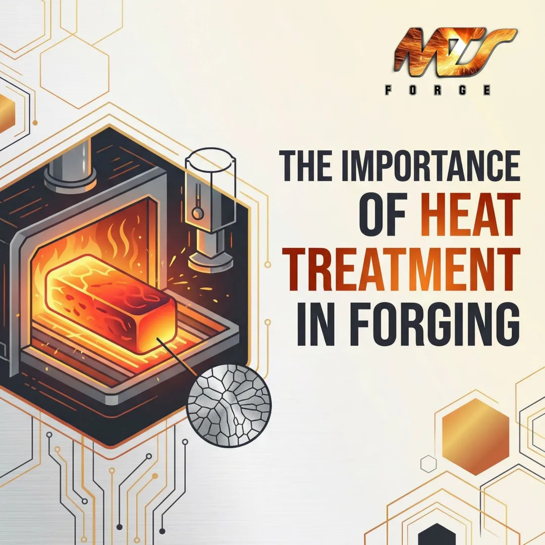 The Importance of Heat Treatment in Forging