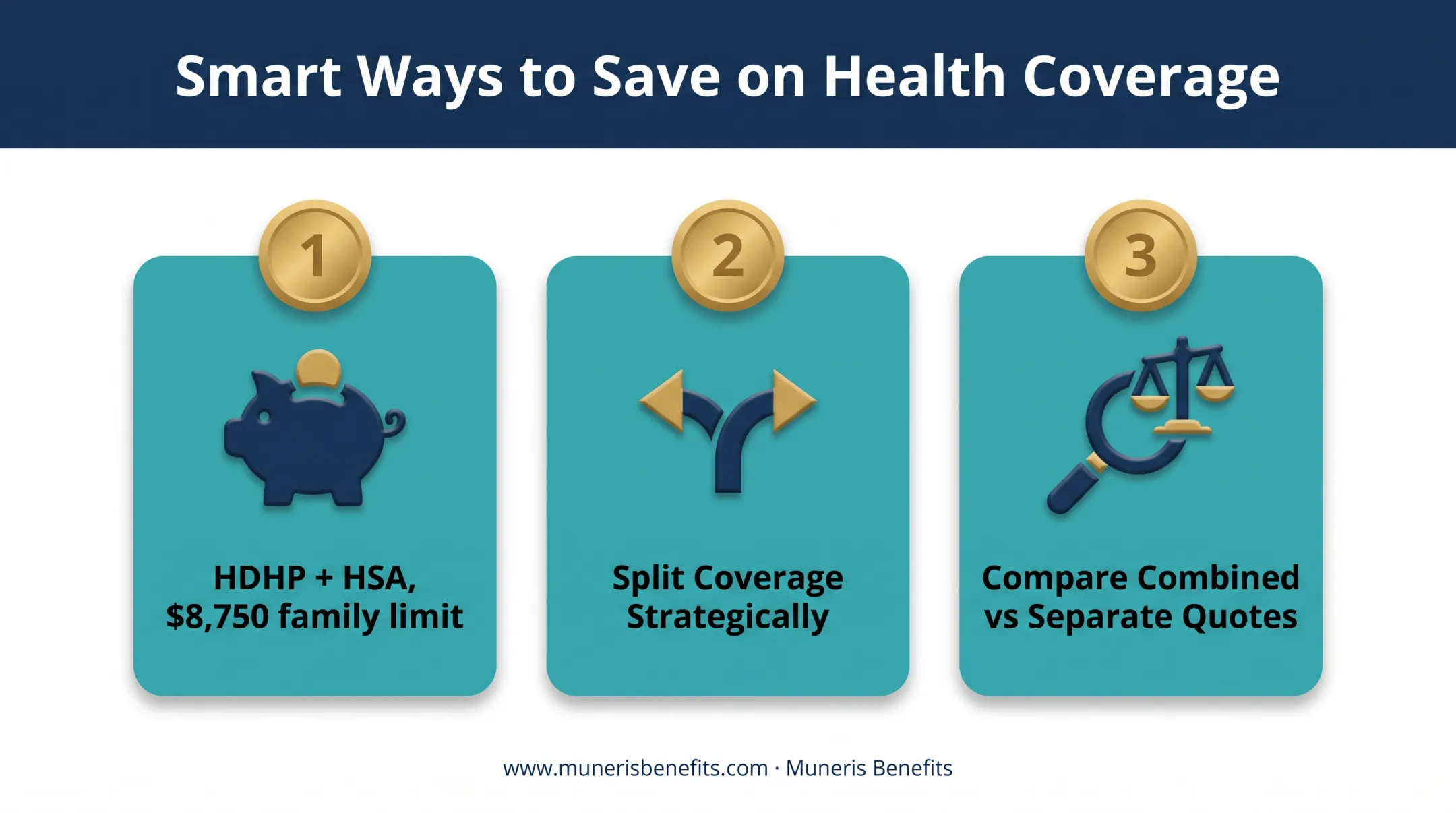 Three strategies for married couples to lower combined healthcare costs