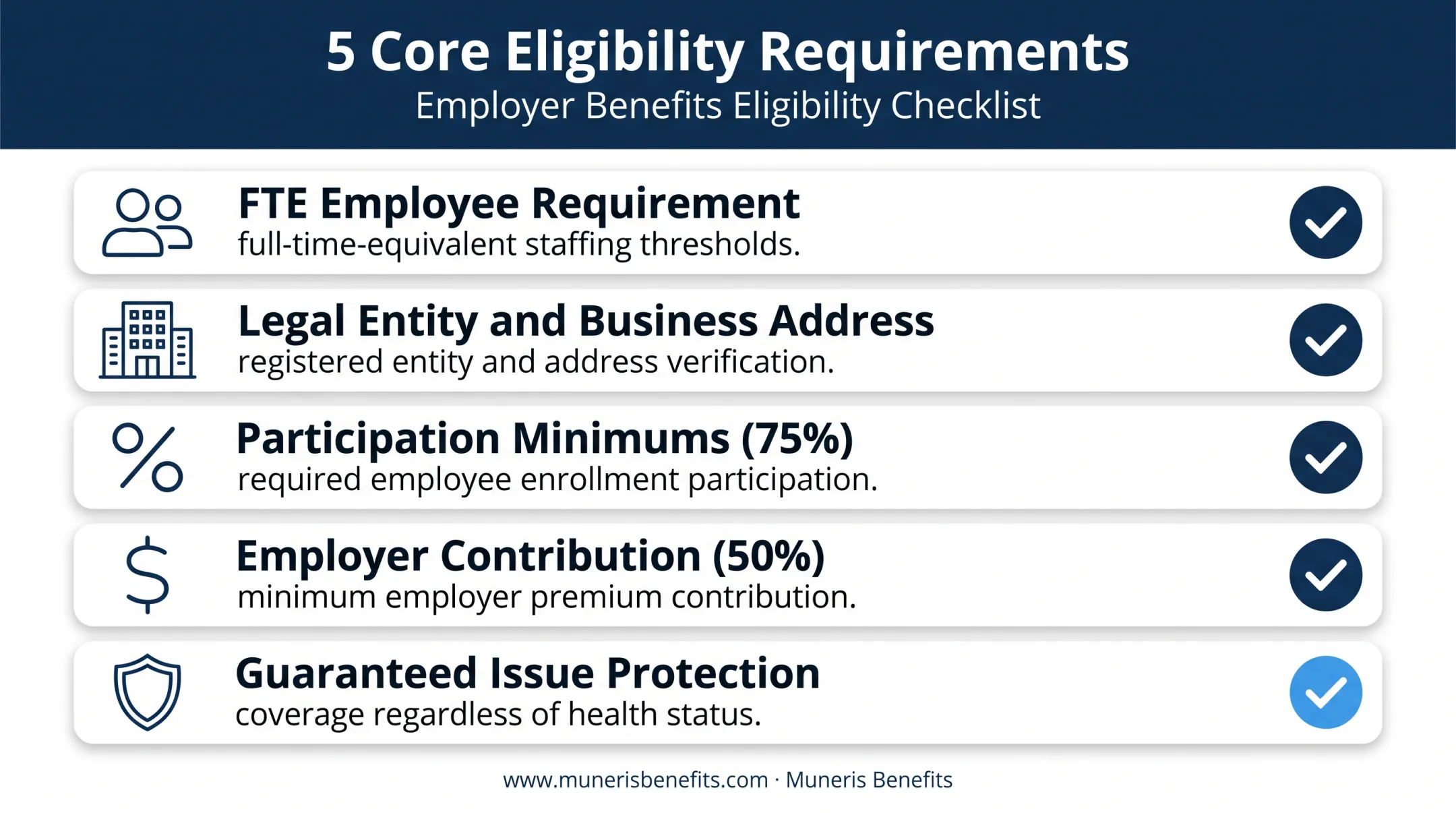 Five core eligibility requirements for employer group health insurance plans