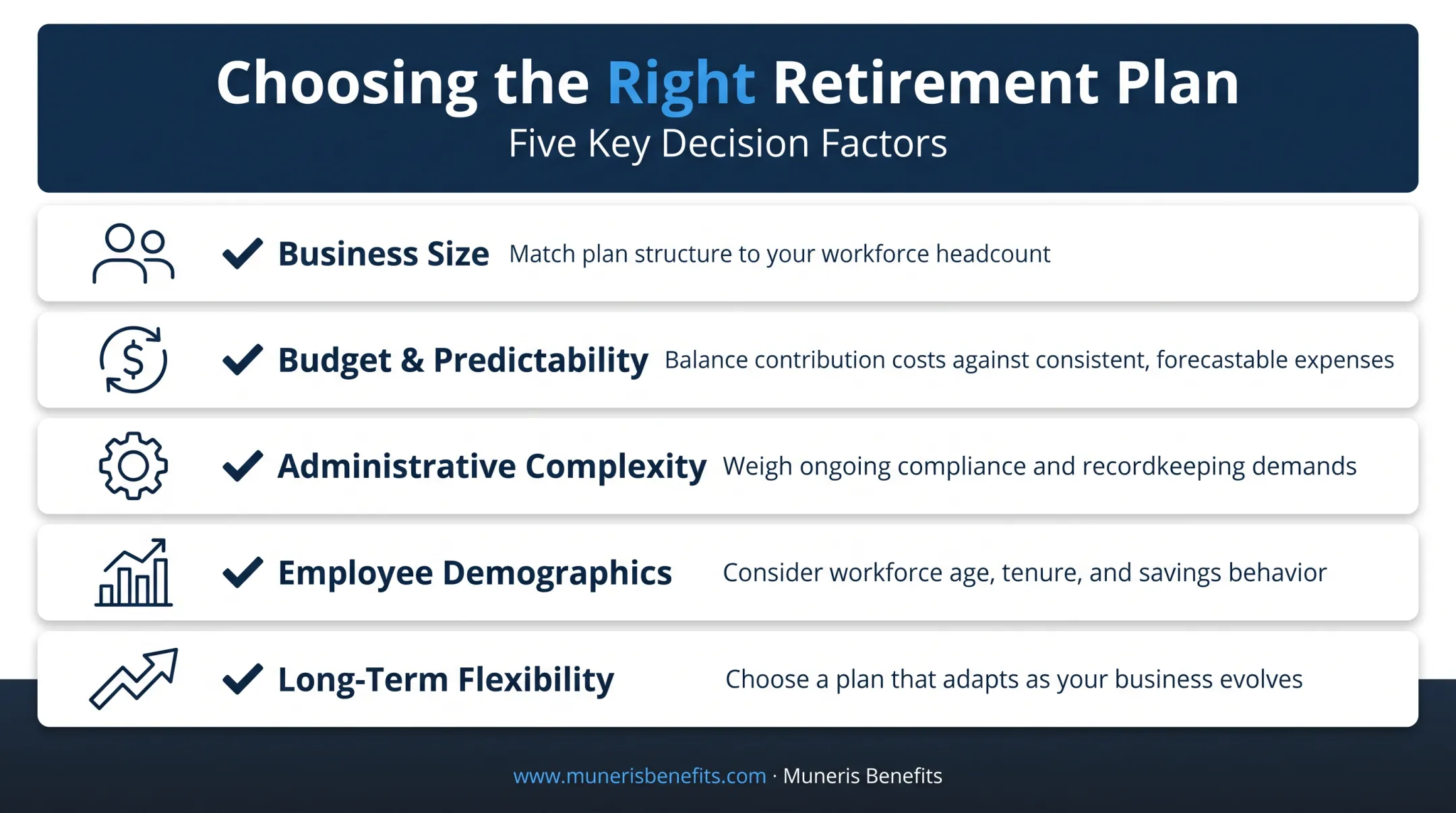five factors for choosing the right employer retirement plan checklist