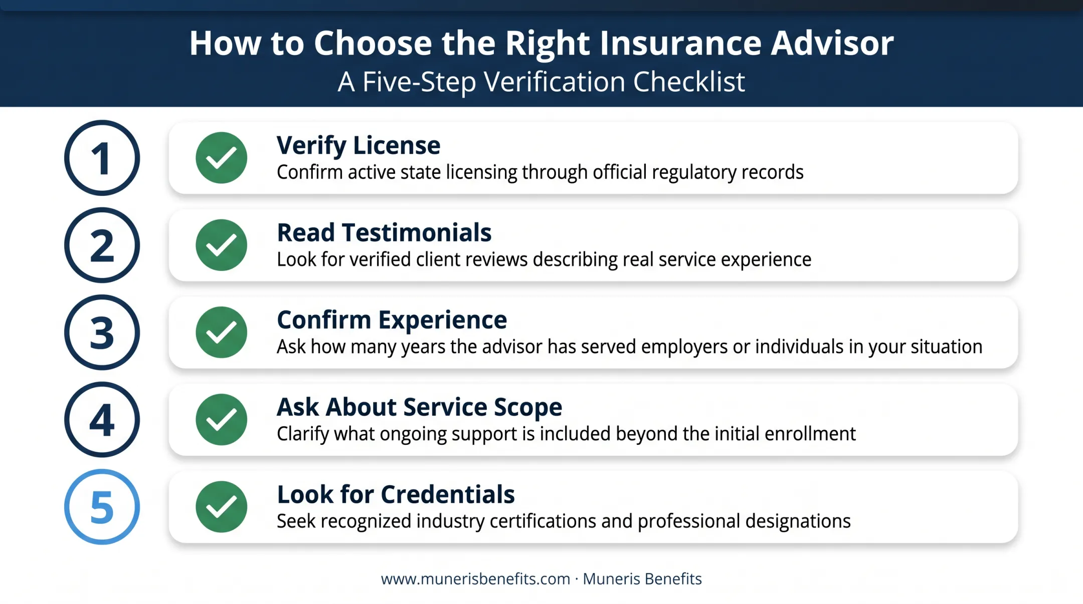 Five-step checklist for choosing the right health insurance broker