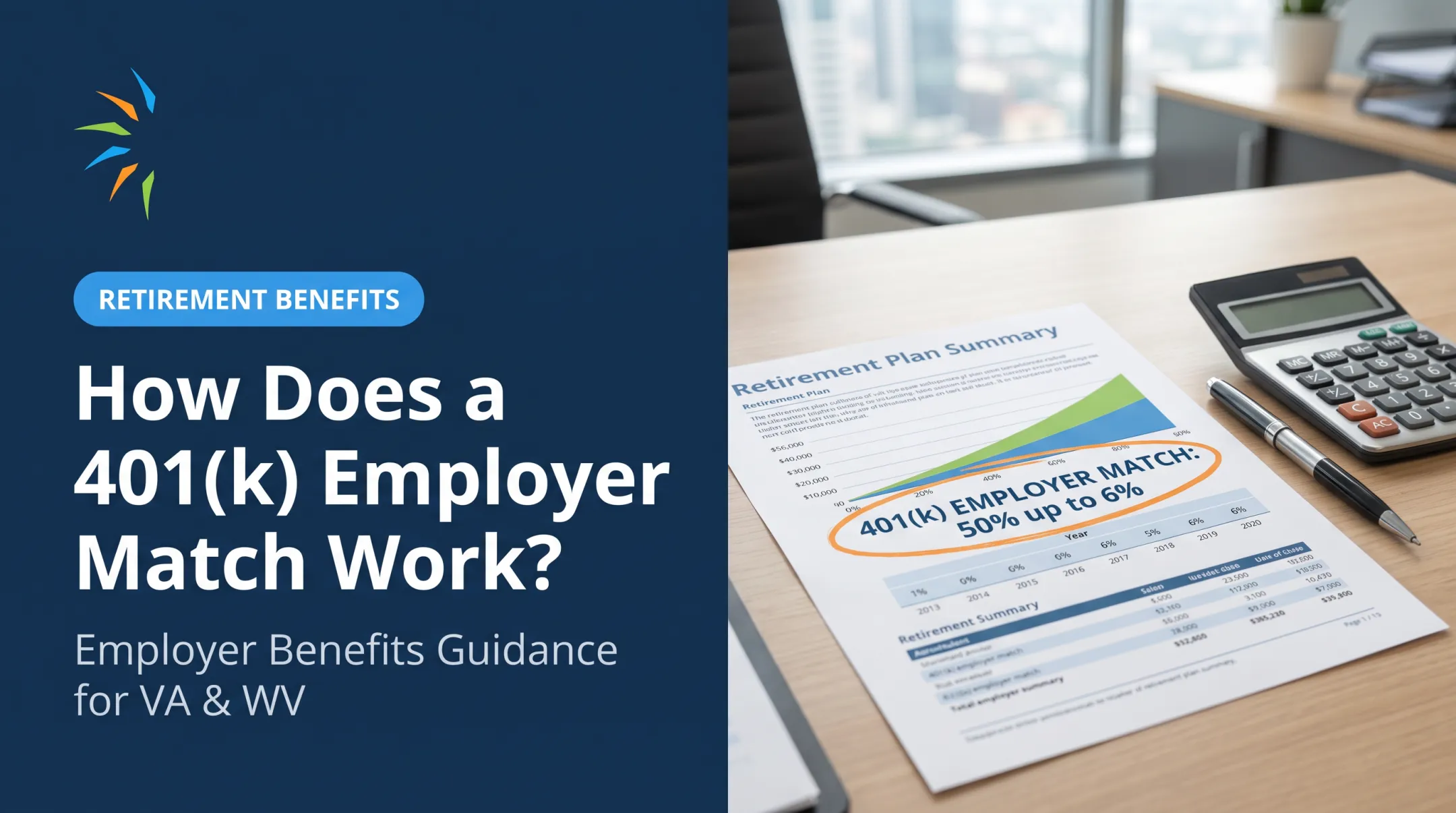 How Does a 401(k) Employer Match Work?