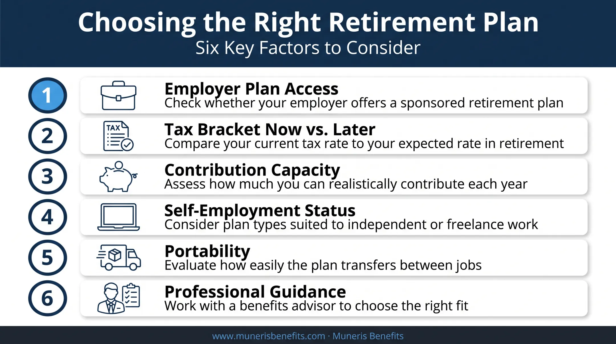 Six factors to consider when choosing a retirement plan checklist