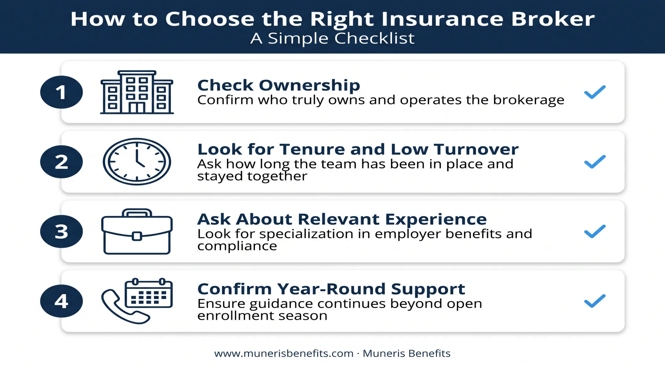 Four-step checklist for choosing an independent insurance advisor