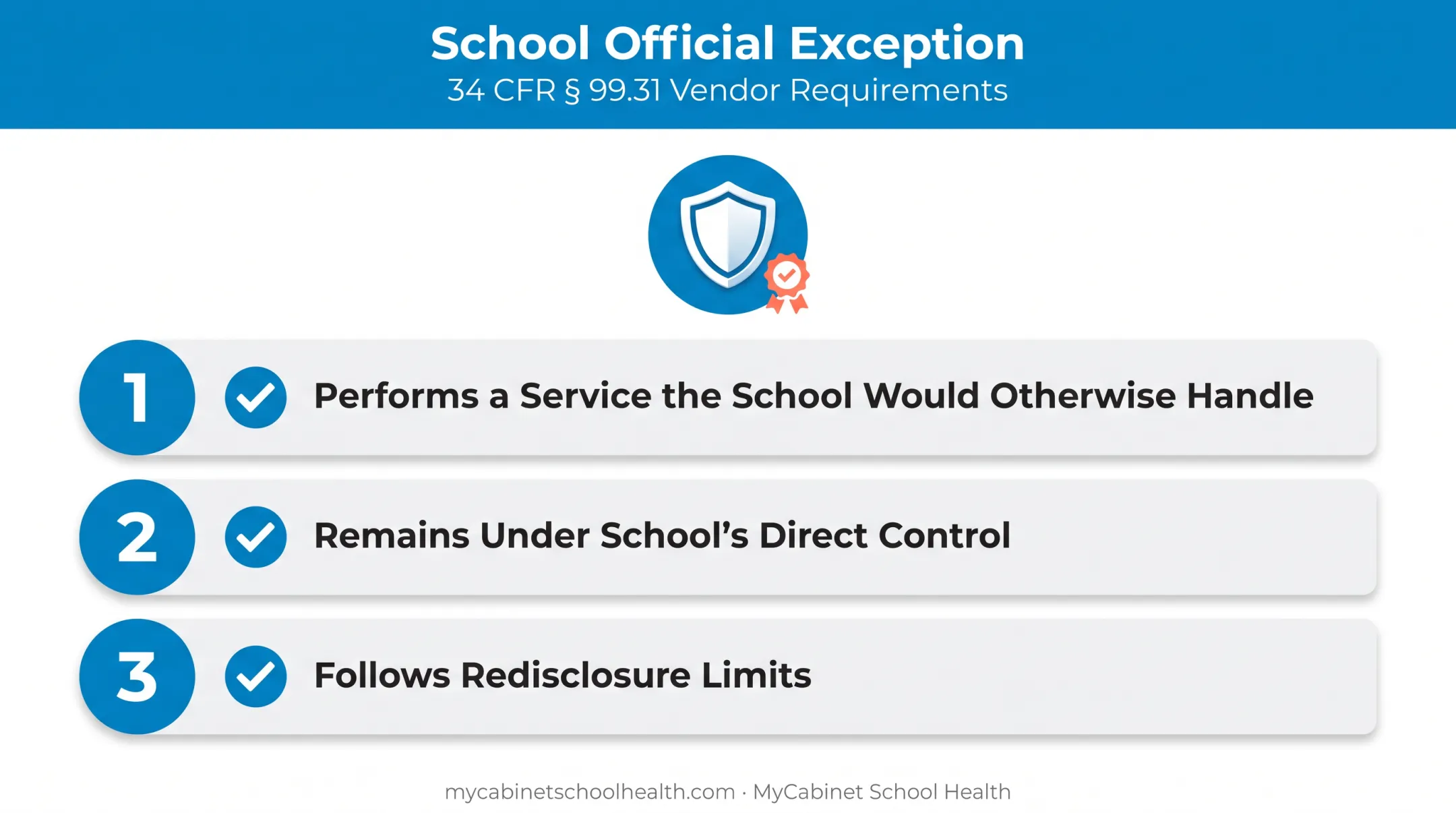 School official exception three requirements for vendor data access