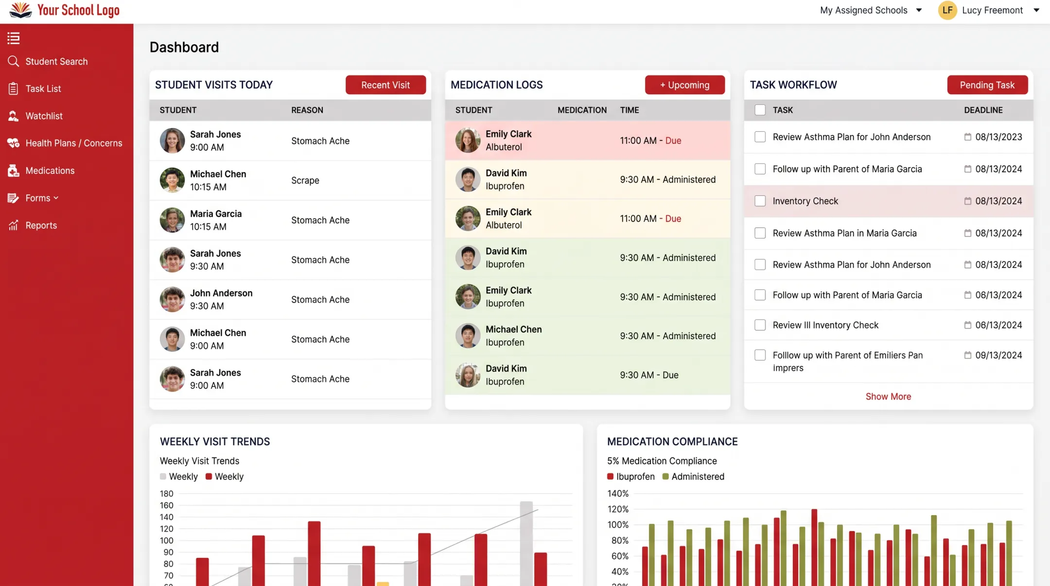 MyCabinet School Health nurse portal dashboard interface for student visits
