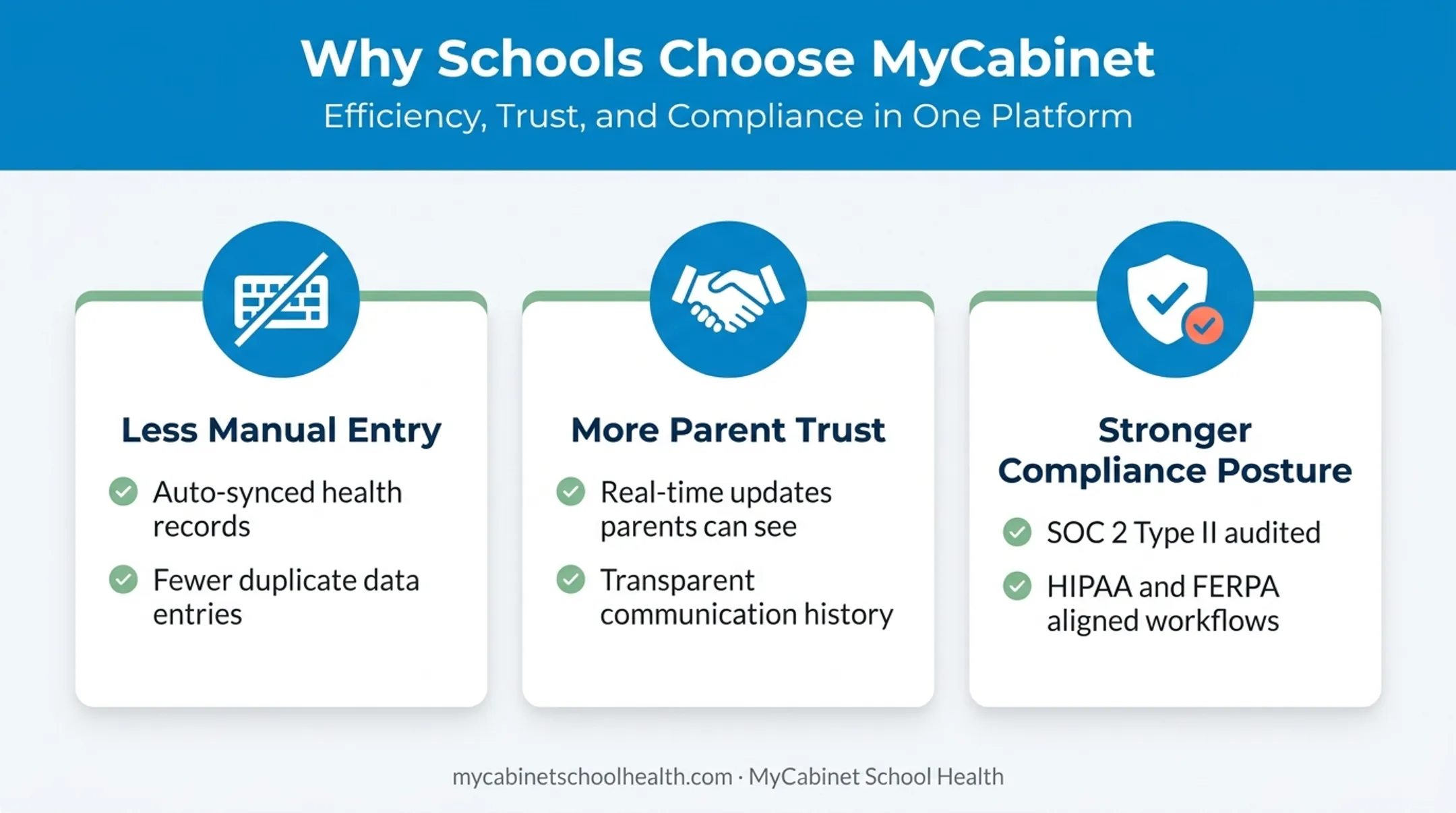 Three benefits of EHR integration for school nurses and districts