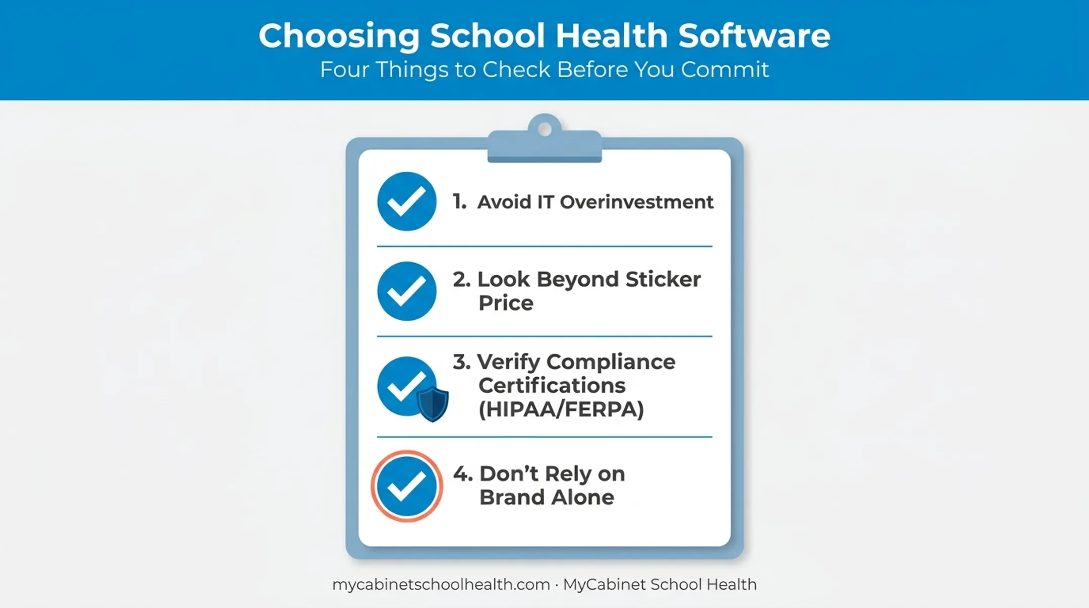 EMR selection checklist covering cost compliance and IT overhead factors